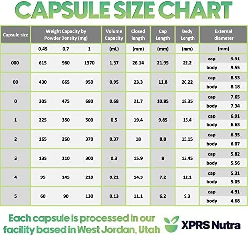 Xprs Nutra Gelatina Tamanho 0 Cápsulas Separadas - 1000 Cáps - Imagem 7