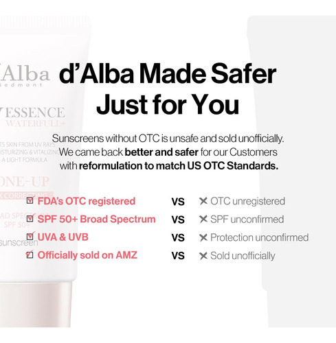 Sérum Protetor Solar D"alba Piedmont Waterfull Tone-up Spf 5 - Imagem 6