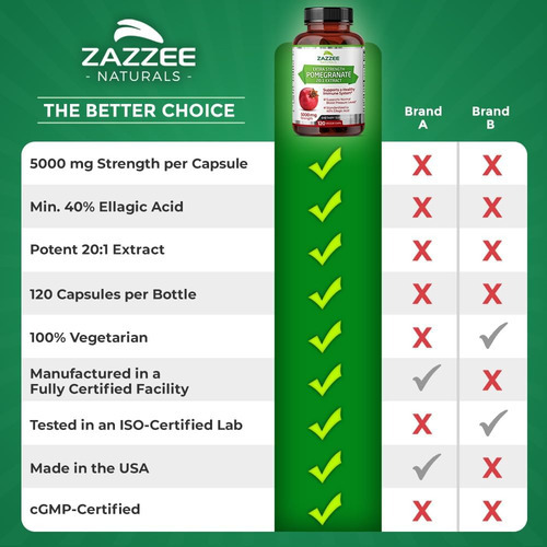 Extrato De Romã De Força Extra Zazzee 20: 1, 5000 Mg De Forç - Imagem 9