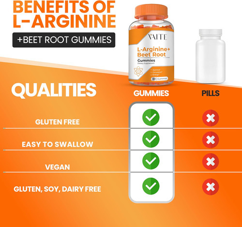 L Arginina 1000mg Suplemento De Gomas De Raiz De Beterraba - - Imagem 5
