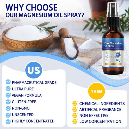 Spray De Magnésio, Óleo De Magnésio Para Pés E Sono, Spray D - Imagem 7