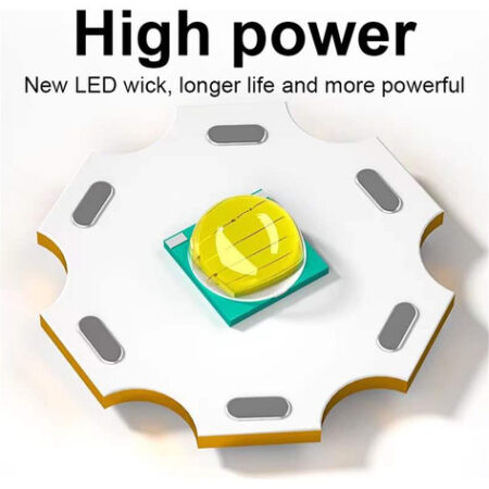 Lanterna Carregável Usb De 300 Minutos Strong Light 3 Modos - Imagem 8
