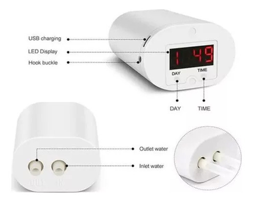 Sistema De Irrigação Automática Dispositivo De Irrigação - Imagem 8