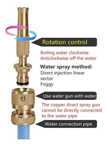 2pzas Pulverização Conector De Alta Pressão Esguincho Mangue - Imagem 5
