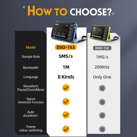 Alta Configuração Do Osciloscópio Digital Fnirsi Dso153 - Imagem 5