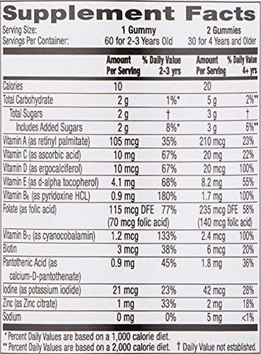 Vitamina B-12/mama Bear/60 Gomitas - Imagem 6