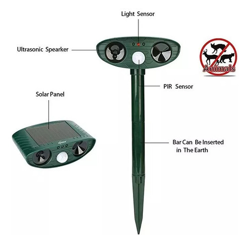 Dissuasão De Gato Ultra-sônico Com Sensor De Movimento E Fla - Imagem 5