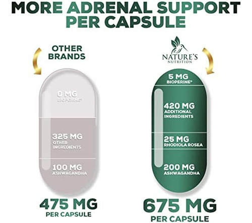 Suplemento De Suporte Adrenal - Suporta Estresse E Energia - Imagem 4
