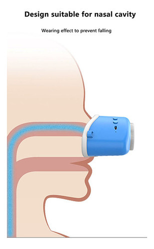 Aparelho Elétrico Anti-ronco Para Dormir, Congestão Nasal Sn - Imagem 7