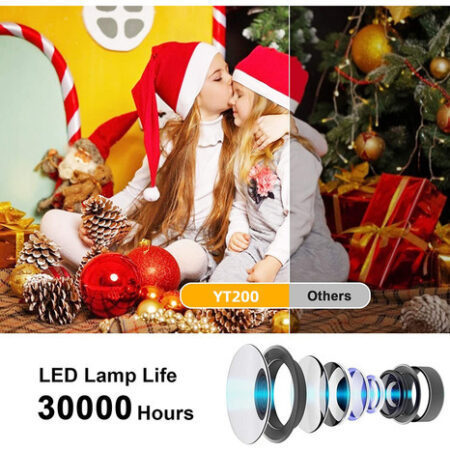 Xr Projetor Portátil Mini Led 1080p Hd 1500 Lumens Usb - Imagem 7