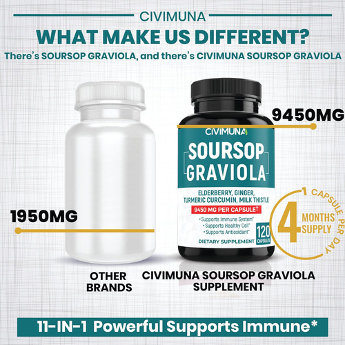Cápsulas De Extrato De Graviola De Graviola | 9450mg | 120 C - Imagem 3