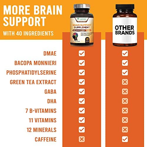 Suplemento Cerebral Nootrópico Para Memória, Foco E Concent - Imagem 5