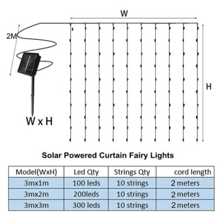 Lâmpada Solar De 3mx3m 300leds Luzes De Cortina Impermeáveis — foto 5 Lâmpada Solar De 3mx3m 300leds Luzes De Cortina Impermeáveis — foto 5