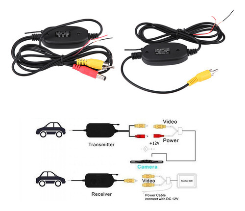 Kit De Transmissor E Receptor Sem Fio Rca Video De 2,4 Ghz P - Imagem 6