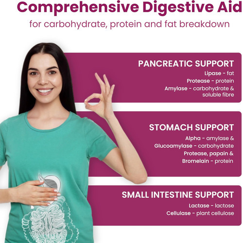 Enzimas Digestivas Ved, Complexo Abrangente De Intolerância - Imagem 4