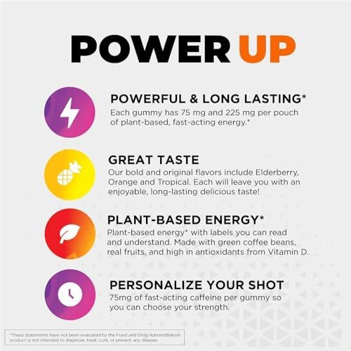 Gomas Energéticas Gummishot, 1125 Mg De Cafeína Mastigável À - Imagem 7