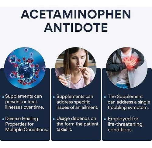 Acemuk N -acetilcisteína (nac) 600mg - Suporta Saúde Respira - Imagem 4