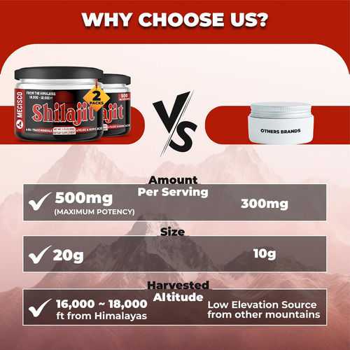 2 Pacotes De 20g Shilajit Pure Himalayan Organic - Suplement - Imagem 5