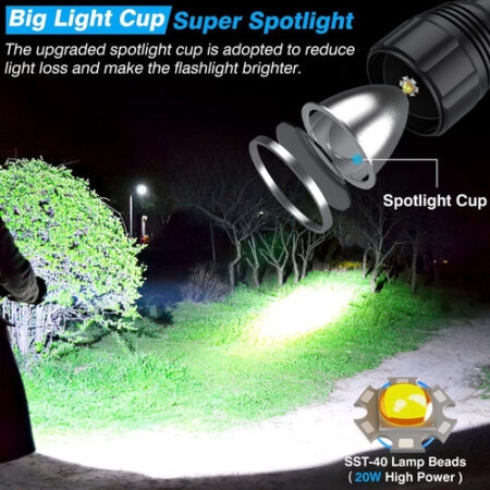 Lanternas Recarregáveis Conduzidas100000 Lumen Handheld Lant - Imagem 2