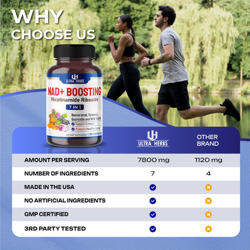 Suplemento Ultra Herbs Nad+ 14.300 Mg Com Ribosídeo De Nicot - Imagem 2