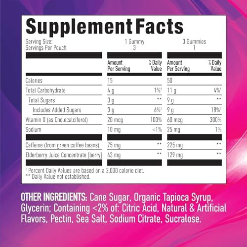 Gomas Energéticas Gummishot, 1125 Mg De Cafeína Mastigável À - Imagem 9