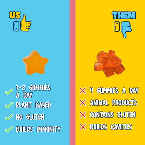 Gracies Corner Stars Kids Gomas Multivitamínicas Com Ômega 3 - Imagem 6