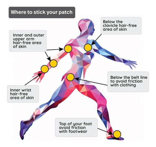 Lifebio Energy Patch: Mistura Natural De B12, C, B6, B3, Áci - Imagem 7