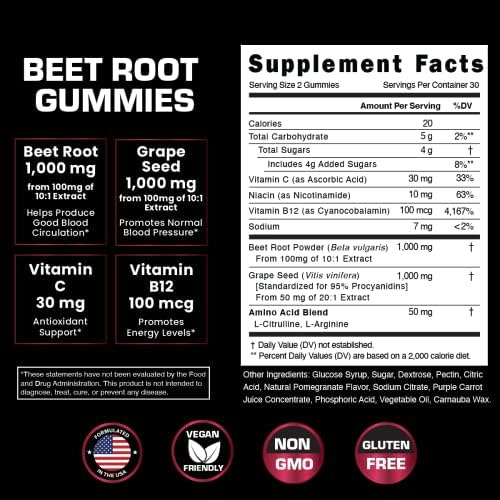 Potentes Mastigadores De Raiz De Beterraba Vitamizadas Para - Imagem 2