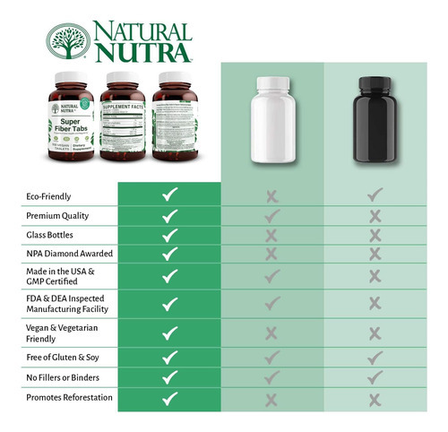 Suplemento Natural Nutra Super Fibra 100 Vegano - Imagem 4