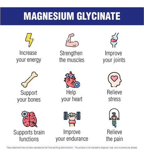 Cápsulas De Glicinato De Magnésio 500 Mg Da Natural Systems. - Imagem 5