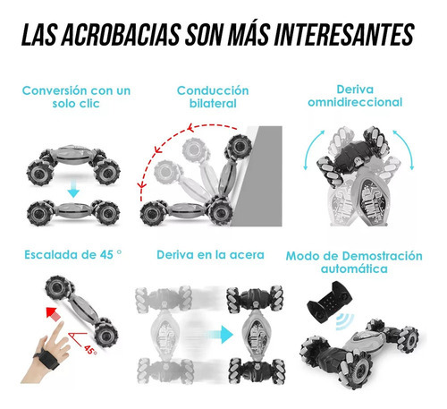 Sensor De Gesto Rc Car Toy De 2,4 Ghz Com Luzes/música 8 Em - Imagem 21