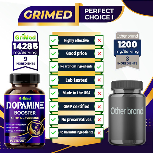 Grimed 5-htp L-tirosina Com Magnésio + L-teanina - 14.285 Mg - Imagem 2