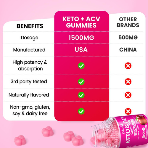 Edudyf Keto Acv Gummies-vinagre De Cidra Sem Açúcar, Fórmula - Imagem 4
