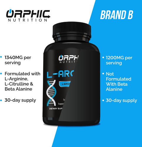 Orphic Nutrition L Suplemento De Arginina Para Homens 1000mg - Imagem 3