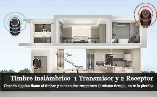 Para Campainha Sem Fio Impermeável De 300m 1 Transmissor 2 - Imagem 8