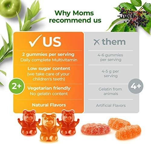 Vitamina B-12/ Dr. Moritz / 60 Gomitas - Imagem 4