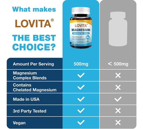 Complexo Triplo De Magnésio Lovita 500mg, Fórmula De Alta Ab - Imagem 5