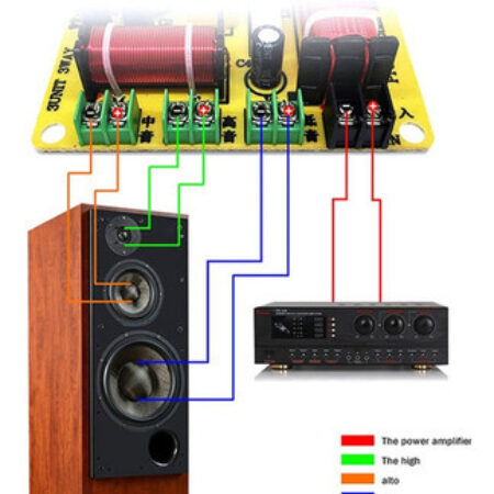 Divisor De Frequência De 3 Vias Agudos+médios+graves Hifi Cr - Imagem 3
