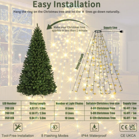 Coroa De Flores Led Brilhante De 400 Luzes De Árvore De Nata - Imagem 2