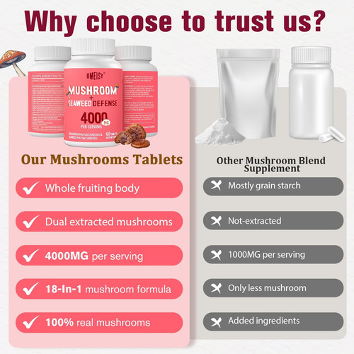 Complexo De Cogumelos Sublingual 4000 Mg, Suplemento De Cogu - Imagem 9