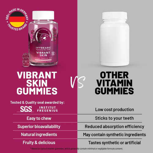 Gomas De Pele Vibrante Ivybears | Ácido Hialurônico E Coláge - Imagem 5
