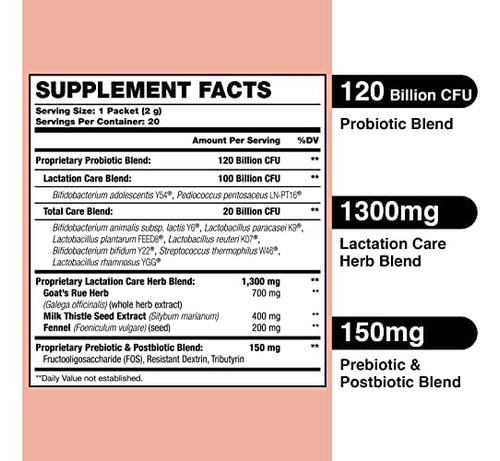 Suplementos De Lactação Para Aumentar A Oferta De Leite Mat - Imagem 3