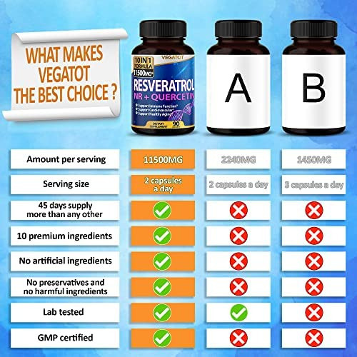 Vegatot 10 Em 1 Força Resveratrol 11.500mg Com Quercetina En - Imagem 3