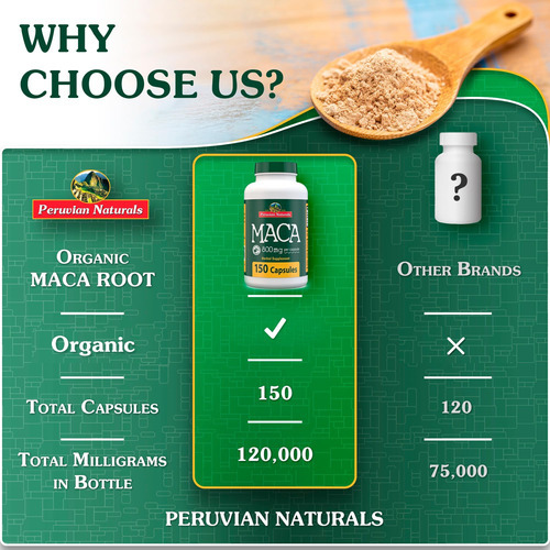 Cápsulas De Raiz De Maca Orgânica Peruvian Naturals Para Hom - Imagem 5