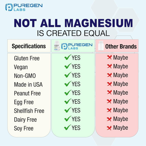 Puregen Labs Taurato De Magnésio 1500 Mg Por Porção [alta Po - Imagem 6