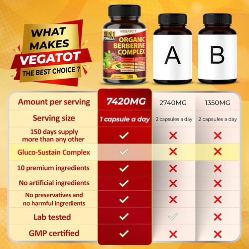Suplemento Vegatot Glucosavior Berberine 12.900 Mg Com Canel - Imagem 4