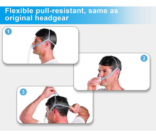 5 Peças De Capacete Para Almofada Nasal Airfit P10, Alças De - Imagem 8