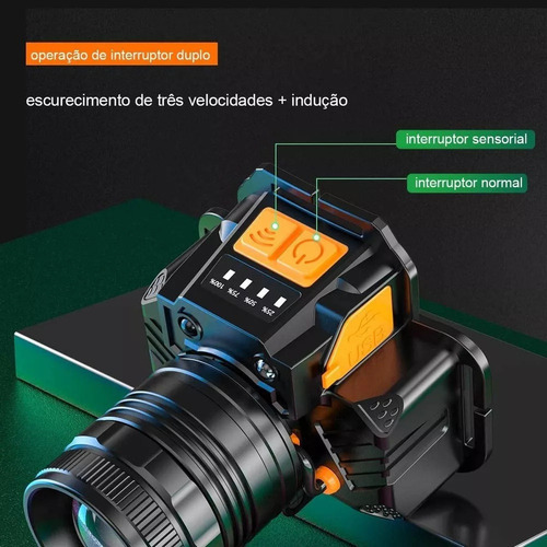 Lanterna De Cabeca Prova Dagua Farol De Cabeça Potente Forte - Imagem 9