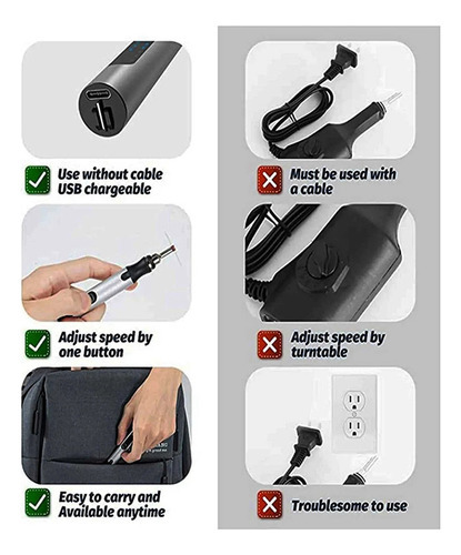 Caneta De Gravação Profissional Usb Customizer 30 Bits - Imagem 4