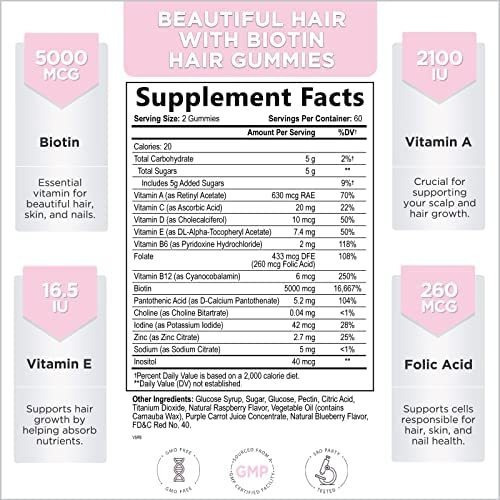 Vitamina E Hello Lovely 5000mcg 120 Gomitas - Imagem 2